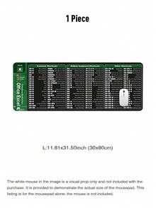 Essential For Career Advancement! Office Software Word/PPT/Excel Full Coverage 120-Key Quick Reference Guide Dedicated Shortcut Mouse Pad 120 Function Keys At A Glance Large Desk Mat Desktop Shortcut Key Layout Anti-Slip Pad, Large Size: 90x40x0.3cm - A - View 18