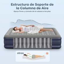 HEEDU Inflatable Mattress For Doubles With Built-In Rechargeable Electric Air Pump, 3-Minute Fast Inflation And Deflation, Inflatable Mattress For Home, Travel And Camping (Dark Blue) - Blue - View 3