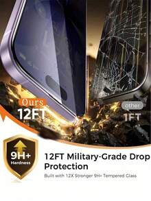 4 Packs Privacy Anti-Spy Tempered Glass, Anti-Snooping, Anti-Fingerprint, Compatible With Phone Cases, Easy Installation, Bubble-Free, Perfect Fit, Compatible With IPhone 17/16/15/14/13/12/17 Pro Max/17 Air And Other Models, Birthday Gift, Anti-Spy Phone Screen Protector For Family And Friends, Mobile Accessories - Black - View 3