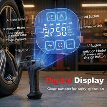 Portable Tire Inflator Air Compressor - Cordless Tire Inflator 150 PSI Rechargeable Mini Smart Air Pump, Suitable For Cars, Motorcycles And Bicycles. Equipped With 7.4V 1500MAH - Multicolor - View 7