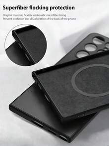 VRNOEI 奢華磁吸無線充電手機殼，相容 iPhone 16 14 13 12 11 15 17 18 Pro Max，天鵝絨材質，相容 iPhone 17 AIR 14 15 16 Plus，手機殼配件，相容 Galaxy S26 S24 S23 S22 S21 S25 Ultra Plus，磁吸無線充電保護殼 - 遠峰藍 - 查看 10