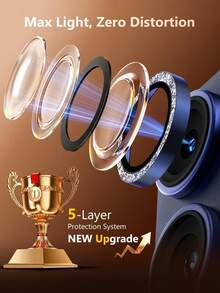 3pcs (Deep Blue) 17 Pro/ 17 Pro Max Camera Lens Protector, Glossy 9H Tempered Glass Lens Cover Screen Protector, With Metal Ring Decorative Accessory, Compatible With Phone Cases - Navy Blue - View 5