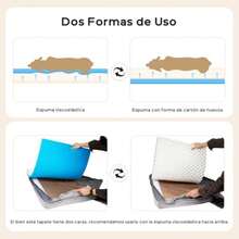 Cama para Perro Ortopédica Tipo Sofá 106x76cm con Lados, 10cm de Grosor (Espuma + Memory Foam), Funda Lavable e Impermeable, Base Antideslizante, Sillón Perro Antiéstrés para Razas Grandes - XL1067620cm - Ver 8