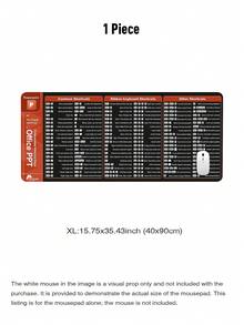 Essential For Career Advancement! Office Software Word/PPT/Excel Full Coverage 120-Key Quick Reference Guide Dedicated Shortcut Mouse Pad 120 Function Keys At A Glance Large Desk Mat Desktop Shortcut Key Layout Anti-Slip Pad, Large Size: 90x40x0.3cm - A - View 20