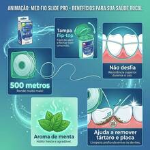 Fio Dental 500 metros Encerado Tampa Flip Não Desfia Medfio - Branco - Visão 6