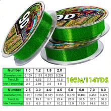YACUMA Color Changing Invisible Spot Line 105M-114yds Fluorocarbon Coated High Wear Resistance Strong Tension Fishing Line Suitable For Freshwater And Saltwater Fishing - Green - View 2
