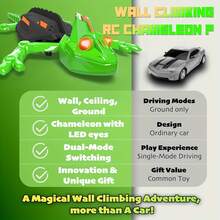 Wall-Climbing Gecko - Remote-Controlled Toy, Rechargeable Lizard Toy, RC Robot, Featuring LED Eyes, Dual-Mode Floor And Wall Driving, Perfect As A Birthday Gift For Boys And Girls Aged 3 And Up, Or As A Halloween/Christmas Gift - Green - View 4