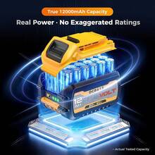 True 12000mAh Replacement For 20V/60V Max Battery, High Capacity Lithium Batteries Compatible With DCB606 DCB609 DCB612 DCB200 DCB206 DCB207 Series Cordless Power Tools - Multicolor - View 6