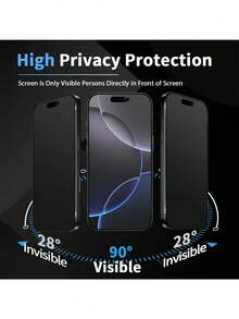 2 piezas Protector de pantalla de cerámica mate anti-espía y privacidad para 17, 16, 15, 14, 13, 12, 11 Pro Max/Mini/XR/X/XS Max/7/8 Plus/SE/14 Plus/17 Air, hecho de material de alta calidad, resistente a arañazos, ideal para consumidores con conocimientos tecnológicos, esencial para la protección de la pantalla, aplicable para uso diario, oficina, hogar, protector de pantalla de privacidad para teléfono, resistente al agua, a prueba de golpes, anti-caídas y resistente a arañazos - Negro - Ver 3
