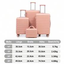 14"/19"/24"/28" 4-Piece ABS Spinner Luggage Set – Large & Medium Sizes With Side Handles, Hanging Hooks & Protective Feet – Integrated Combination Lock & 14" Cosmetic Bag - Pink - View 2