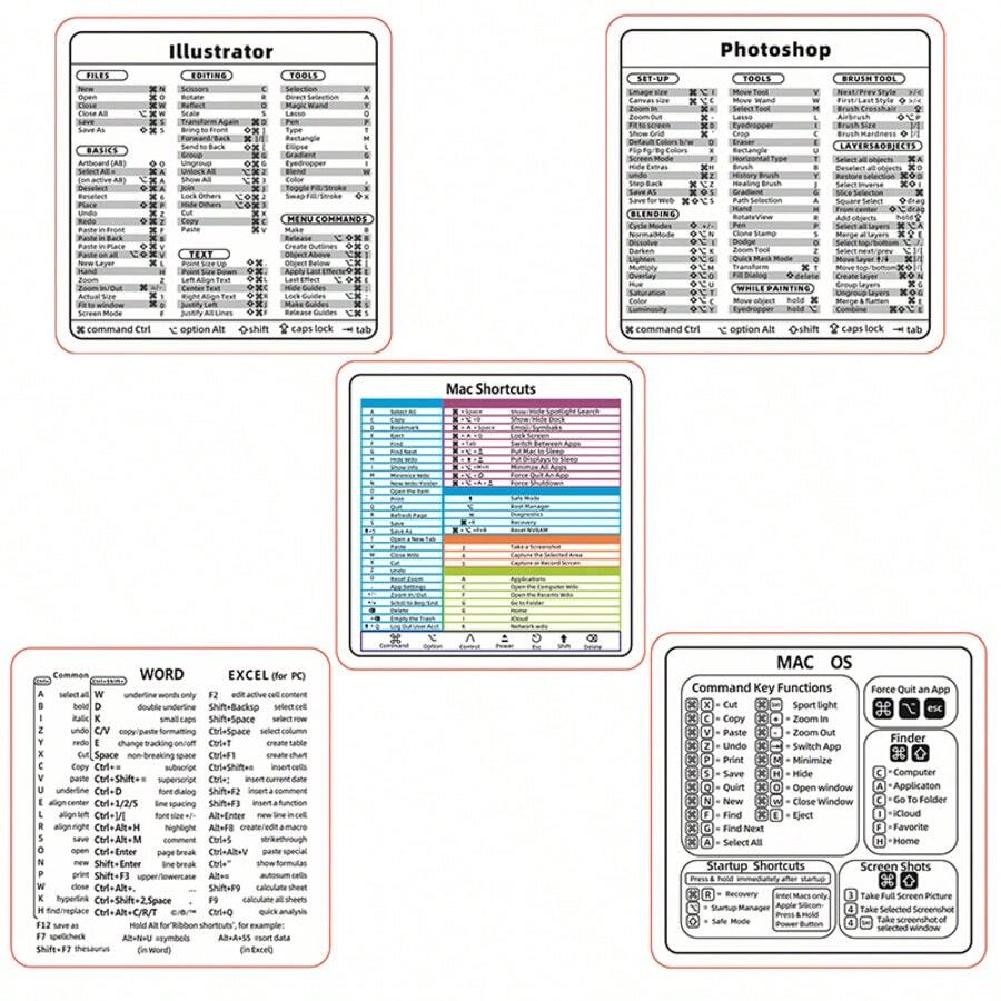 qialeduo 快捷鍵快速參考貼紙,涵蓋 Illustrator、Word、Excel 及 MacOS 系統快捷鍵參考貼紙,可移除防水鍵盤觸控板快捷貼紙,適合設計師、學生與辦公人員 - 查看 1