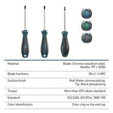 BOSCH 6 In 1 Precision Screwdriver Set, Steel Round Head, Rhombus And Flat Head, Non-Slip Grip, Magnetic Tip, Chrome Vanadium Steel For Electronics, Furniture, Appliance And Automotive Repair - Multicolor - View 9