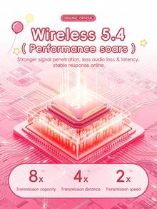 Acer OHR501 Wireless Bluetooth Earphones, Bluetooth 5.4, Multi-Function Touch Control, Long Battery Life, Suitable For Sports And Leisure, 300mAh Battery Capacity, Compatible With IOS/Android Mobile Systems. - View 9