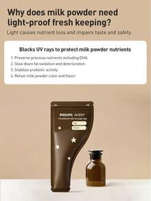 Kantong Penyimpanan Susu Bubuk Sekali Pakai Kedap Cahaya Philips Avent, Kantong Tertutup Antibakteri Portabel untuk Aktivitas Luar Ruangan (30 buah) - MultiWarna - View 2