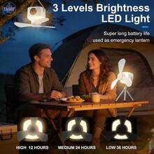 1pc Portable Handheld Fan Light, Rechargeable Remote Control LED Night Light, Brushless Motor Low Noise, USB Charging Mini Fan, Suitable For Dorm, Home, Outdoor Use - 1pc - View 5
