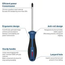 BOSCH 6 In 1 Precision Screwdriver Set, Steel Round Head, Rhombus And Flat Head, Non-Slip Grip, Magnetic Tip, Chrome Vanadium Steel For Electronics, Furniture, Appliance And Automotive Repair - Multicolor - View 7