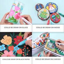 36/192/240 Colors Acrylic Paint Marker Set With Storage Box, Smooth Ink Flow, High Color Gamut Coverage, Suitable For Plastic, Glass, Metal, Bamboo, Canvas, Stone, Ceramic And Fabric Multi-Surface Painting Pens, DIY Craft Supplies And Professional Art Painting Markers - Sets - View 7