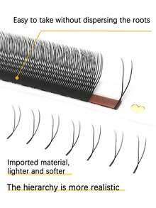 12 Rows U-Shaped 2D UU Eyelash Extensions C/D/LU(M) Curl U-Shaped Parallel Flower Lashes 8-15mm Double Point Blooming Lashes Natural False Eyelashes Pre-Made Dense Lash Fans Premium Material Lighter And Softer For Makeup - C - View 3