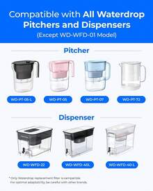 Water Filter Cartridges - View 7