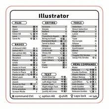 qialeduo 快捷鍵快速參考貼紙，涵蓋 Illustrator、Word、Excel 及 MacOS 系統快捷鍵參考貼紙，可移除防水鍵盤觸控板快捷貼紙，適合設計師、學生與辦公人員 - 查看 5