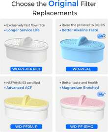 Water Filter Cartridges - View 9