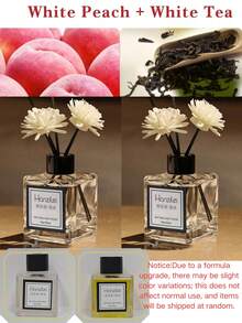 1pc/2pcs 50ml Home Fragrance Oil Set, Osmanthus, Jasmine, White Peach, White Tea, Gardenia Scents, Long-Lasting And Fresh, Suitable For Bathroom, Living Room, Bedroom (Random Quantity Of Fragrance Sticks/Decorative Flowers) - 多款香型 - 查看 30