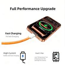 1-3PCS 3.3ft 6.6ft USB C To USB C 240W Fast Charging Cable Compatible With Apple 17 16 15Pro Max Galaxy S26 S25 S24 And More - 橘色 - 查看 2