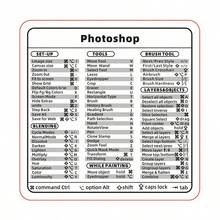 qialeduo 快捷鍵快速參考貼紙，涵蓋 Illustrator、Word、Excel 及 MacOS 系統快捷鍵參考貼紙，可移除防水鍵盤觸控板快捷貼紙，適合設計師、學生與辦公人員 - 查看 7