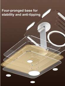 Adjustable Transparent Tablet Stand, Tablet Holder, Desktop Tablet Stand, 360° Rotating Tablet Stand, Multi-Angle Adjustable Foldable, Phone Stand, Adjustable Phone Holder, Suitable For Desktop, Compatible With IPad Pro 12.9, Air, Mini 6/5/4/3/2, Galaxy Tab, Kindle Fire, Phone, Switch, Kindle, 4-10 Inch Tablets, Suitable For Home Office Desk, Portable Desktop Stand - Style a - View 7