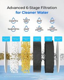 Water Filter Cartridges - View 5