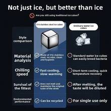 316 Stainless Steel Reusable Ice Cubes, Metal Ice Beads For Home Use, 304 Ice Stones For Chilling Soda And Drinks - Silver - View 8