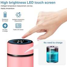 FUTUREM Termo Inteligente Digital Lector De Temperatura Pantalla Led Color 8 Piezas - Rosa - Ver 3