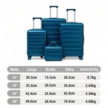 14"/19"/24"/28" 4-Piece ABS Spinner Luggage Set – Large & Medium Sizes With Side Handles, Hanging Hooks & Protective Feet – Integrated Combination Lock & 14" Cosmetic Bag - Blue - View 2