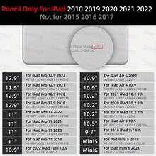 觸控筆，傾斜感應與防誤觸，超低延遲鉛筆，兼容 iPad 9代/10代，10/9/8/7/6代快速充電觸控筆，兼容 iPad Air 5/4/3，Pro 11/12.9 (2018-2024)，Mini 5/6，升級版 9代/10代觸控筆，具備防誤觸與傾斜功能 - 白色 - 查看 12