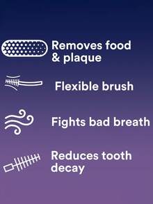 Dentek Plaque Control EASY BRUSH 超迷你牙刷 16入,超細刷毛適用狹窄空間,去除牙菌斑,溫和呵護牙齦,防滑手柄,適合隨身攜帶使用 - 紫色 - 查看 6