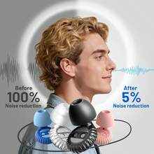 Soft Reusable Silicone Noise-Canceling Earplugs For Sleep, With Different Size Replacement Ear Tips, Washable, Zero Pressure Side Sleeping, No Ear Pain, For Snoring, Travel, Focused Study, Business Trips, Dorm Naps, Library, Back To School Essential, Gift For Men, Women, Youth And Students - Multi-colored Earplugs - View 2
