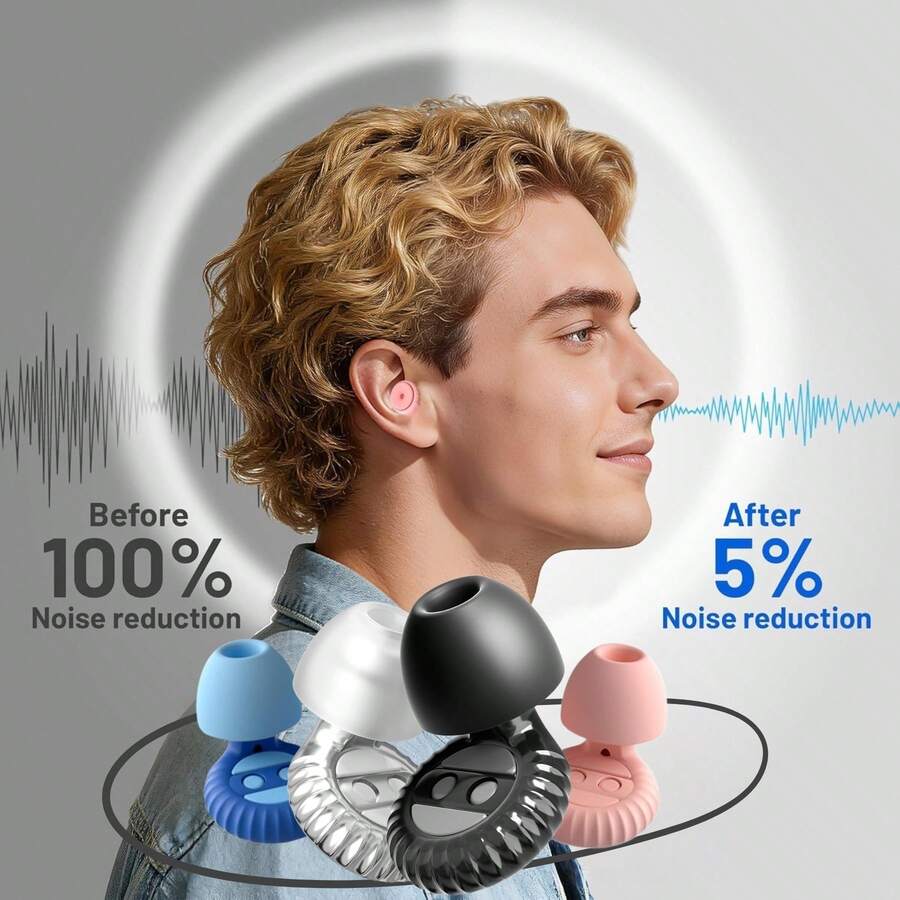 Soft Reusable Silicone Noise-Canceling Earplugs For Sleep, With Different Size Replacement Ear Tips, Washable, Zero Pressure Side Sleeping, No Ear Pain, For Snoring, Travel, Focused Study, Business Trips, Dorm Naps, Library, Back To School Essential, Gift For Men, Women, Youth And Students