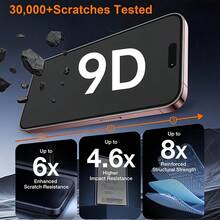 3pcs Full Screen Matte Privacy Screen Protector For IPhone, Made Of Flexible Soft Film Material, Upgraded Edge Protection Design, Privacy Protection, Anti-Fall Anti-Shock, Anti-Scratch Wear-Resistant, Anti-Fingerprint Coating Treatment, Smooth Touch - Black - View 6