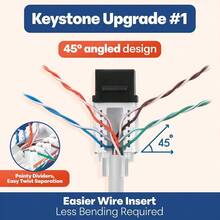 45 Angled RJ45 Cat6 Keystone Jacks 10-Pack In Black - Slim Profile Female RJ45 Connectors - 6 Keystone Jack - Compatible With 45 Angled Speed Termination - 45Term (B0BL3GS7ZY) - 10-pack + CAT6 + Black - View 3