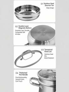 1 COOKERKING Stainless Steel Steamer/Steamer, 24cm (6.3L), 26cm (7.6L), Multi-Functional Household Steamer/Steamer With Glass Lid, Induction Cooker Compatible, Large Capacity, Healthy Cookware - View 3