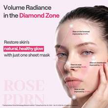 MEDIHEAL - Rose PDRN Essential Mask Sheet For Healthy Glow 10Pcs - Rose PDRN - 查看 6