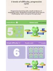 Frog Balance Math Toy (Random Number & Color) - Green Plastic Material, Interactive Weighing Stacking & Counting Game, Number Addition & Subtraction Balance Scale Early Education Educational Toy, Parent-Child Interactive Weight Stacking & Counting Game, Baby Number Cognition & Logical Thinking Training Tabletop Game, Interactive Balance Weighing Challenge Cards Educational Toy, Suitable For Toddlers To Develop Logical Thinking & Intelligence, Ideal Logical Thinking & Intelligence Development Children's Educational Toy For Young People, Interactive Learning, Durable Toy, Holiday Gift, Halloween, Christmas, Birthday Gift - Multicolor - View 11