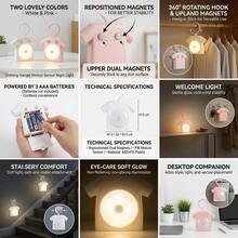 新款 LED 感應式智能小夜燈,電池供電,適用於浴室、床頭、房間、走廊、衣櫥及居家照明 - 粉色 - 查看 8