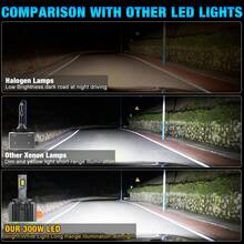 S&D D1S D3S LED 車用大燈燈泡 Canbus D4S D2S 雙面發光 氙氣 HID 汽車燈泡 即插即用 6000K 12V 24V - A - 查看 8