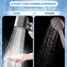 High Pressure Shower Head With Filter, Bathroom Handheld Shower Head, Detachable Shower Head With Switch, Home Water Filtration, Travel Shower Filter, Compact Filter, Stylish Shower Accessory, Easy Installation - Multiple Styles - View 5