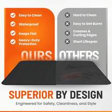 Under Grill Mats For Outdoor Grill Double-Sided Mat For Under Fire Pit Mat The Perfect Grill Matt For Outdoor Grill Deck Protector And BBQ Matt For Under Grill Mat For Deck - Size - View 5