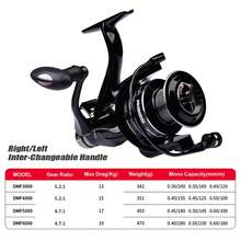 PRO BEROS Proberos 3000-6000 Double Brake Design Fishing Reel Super Strong Carp Fishing Feeder Spinning Reel Spinning Wheel Fishing Wheel - Black - View 3