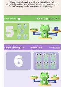 Cartoon Frog Balance Scale Early Education Toy, Toddler Number Recognition Addition And Subtraction Arithmetic Learning Tool, Step-By-Step Learning Card Set, Children's Weight Balance Perception Hand-Eye Coordination Training Board Game, Kindergarten Parent-Child Interactive Educational Desktop Game - Multicolor - View 13