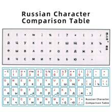 1pc Russian Keyboard Transfer Sticker, One-Step Transfer No Residue, Fade-Resistant Clear Letters, Slightly Raised Surface Easy To Identify, Universal For Laptop And Desktop Computers, Office And Language Learning Supplies - View 11