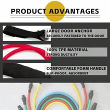 5-Level Resistance Band With Handles, Yoga Resistance Rope, Elastic Fitness Workout Band, Suitable For Home Exercise And Strength Training - Multicolor - View 6